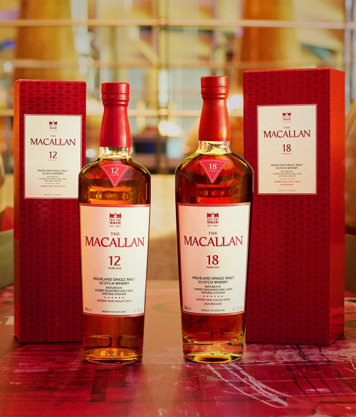 Mecánica de participación