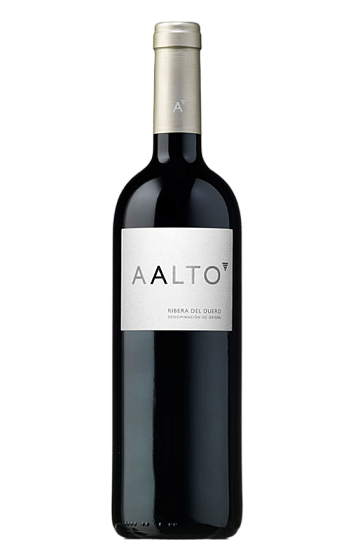 Producto: Aalto 2023