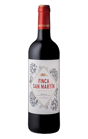 Producto: Finca San Martín 2022