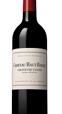 Producto: Château Haut-Bailly 2025 en Primeur