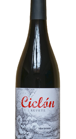 Ciclón 2019