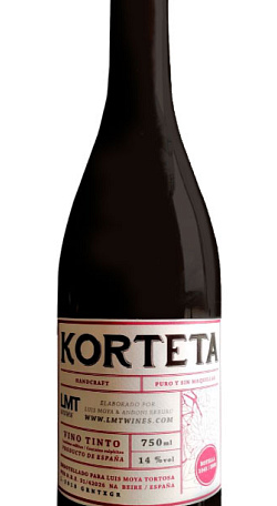 Korteta 2020