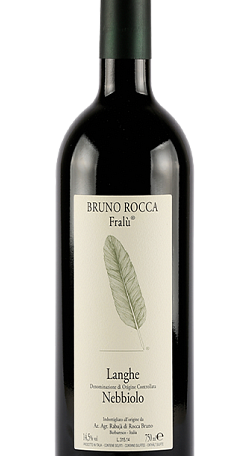 Bruno Rocca Fralù 2021